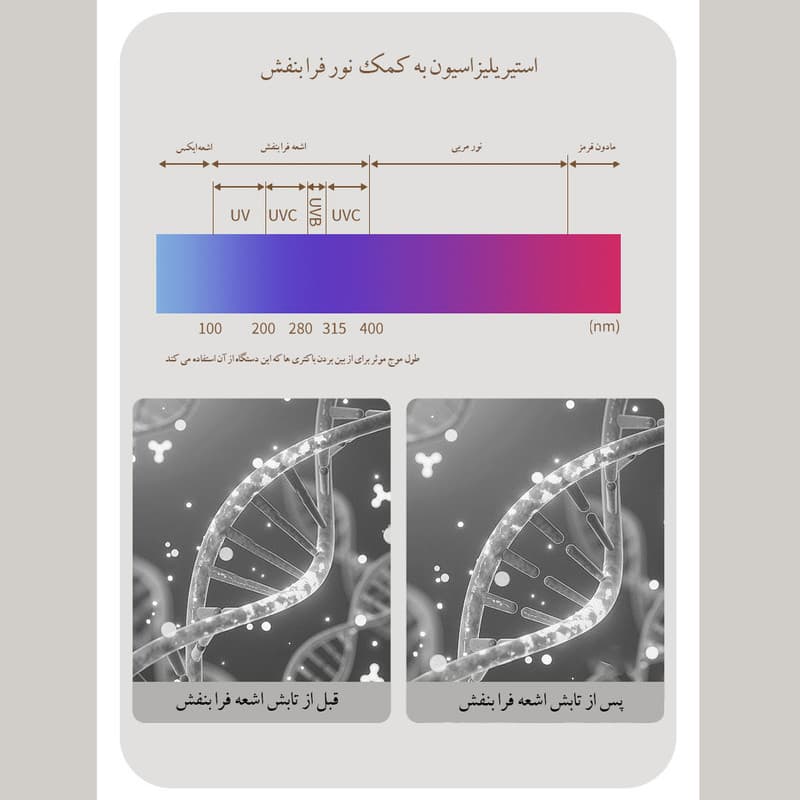 نگهدارنده هوشمند مسواک مدل uv light - Image 5