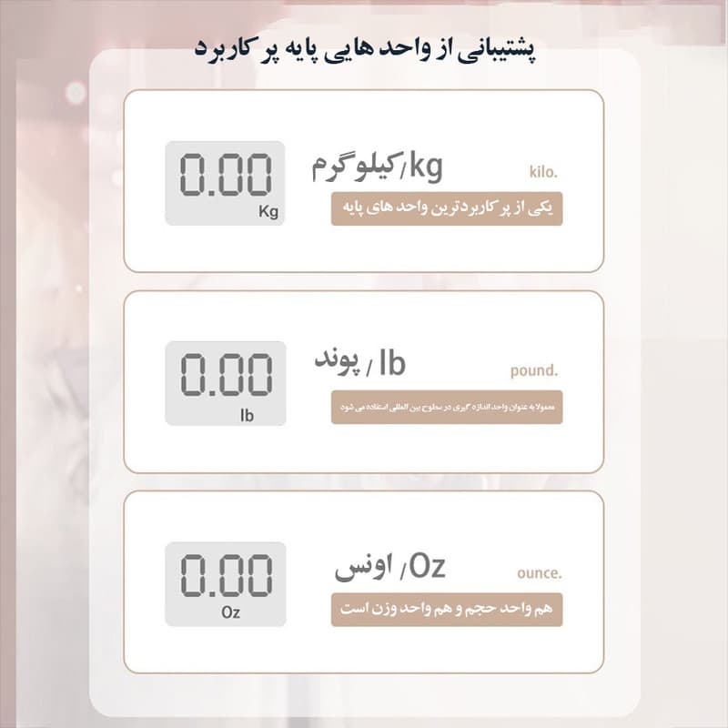ترازو چمدان مدل چندکاره - Image 5