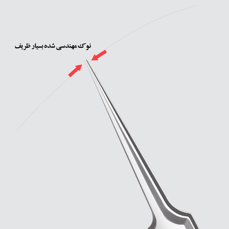 مجموعه ابزار پاکسازی پوست جیکومو مدل Anti-Acne بسته 8 عددی - Image 3