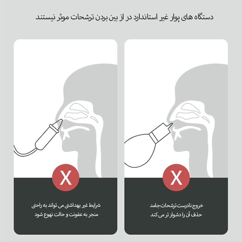 پوار بینی کودک مدل nasal aspirator - Image 4