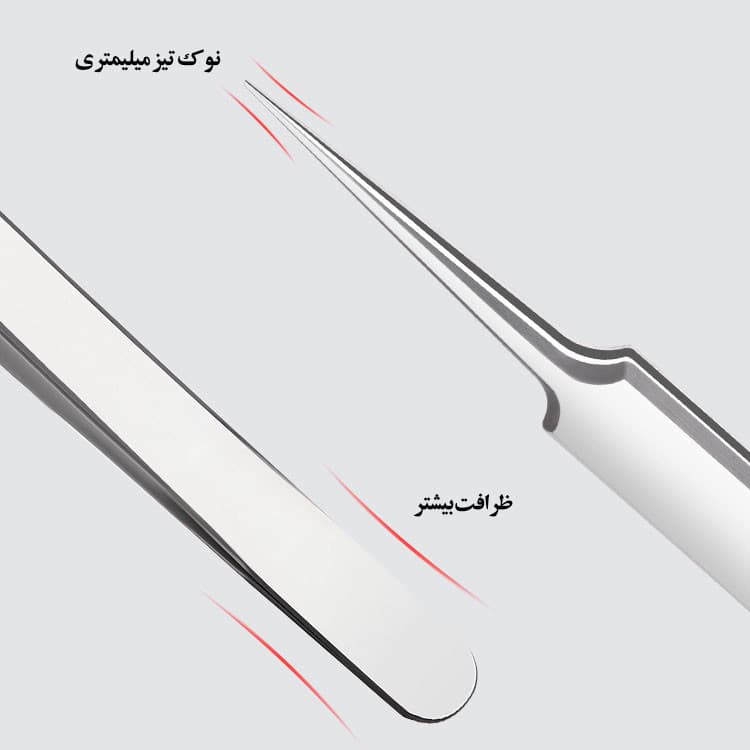 مجموعه ابزار پاکسازی پوست جیکومو مدل Anti-Acne بسته 8 عددی - Image 6