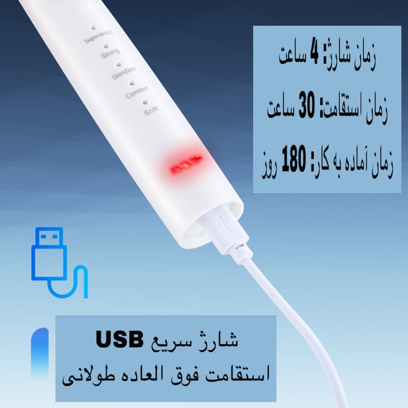 جرم گیر خانگی و مسواک برقی مدل LC-H228 - Image 9