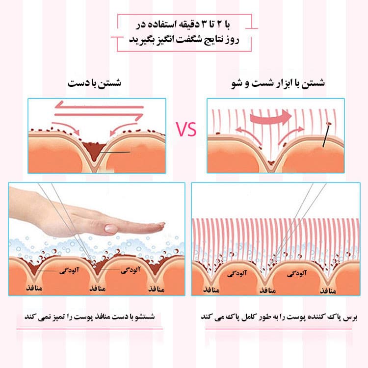 برس پاک سازی پوست مدل اولتراسونیک - Image 10