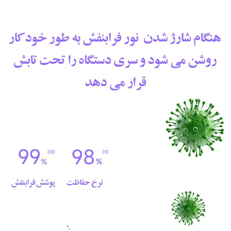 دستگاه جرم گیر دندان شارژی کروی مون مدل sonicare - Image 10