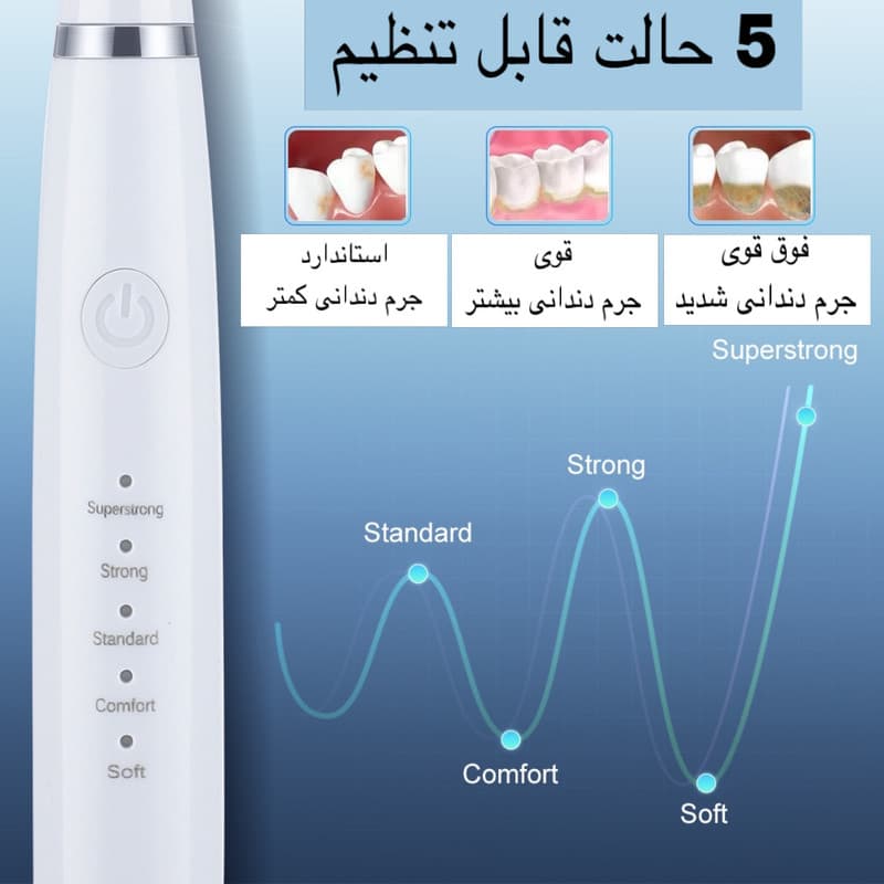 جرم گیر خانگی و مسواک برقی مدل LC-H228 - Image 11