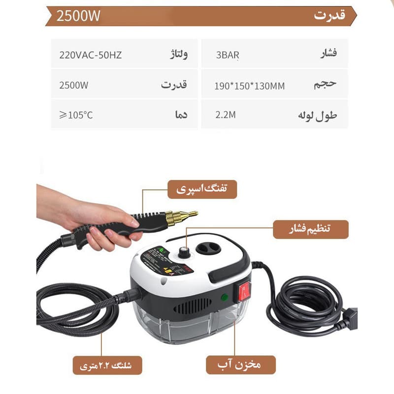 دیوار شوی مدل multifunctional cleaning kit - Image 1