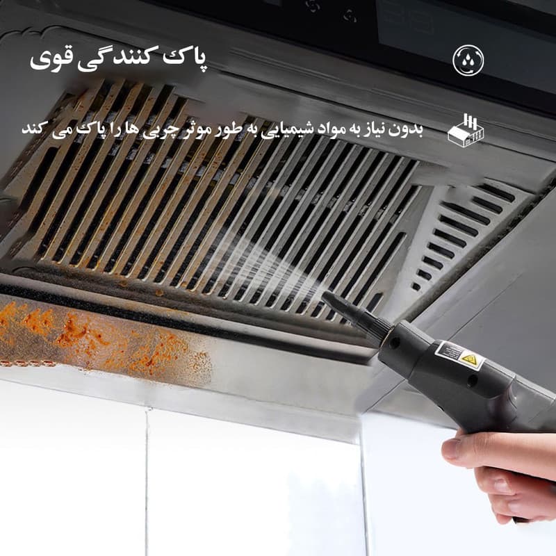 دیوار شوی مدل multifunctional cleaning kit - Image 4