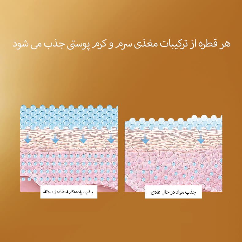 دستگاه جوانسازی اوسیر مدل beautiful skin - Image 7