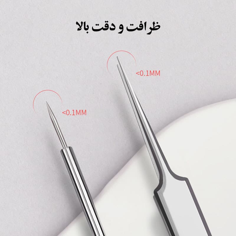 مجموعه ابزار پاکسازی پوست جیکومو مدل Anti-Acne بسته 8 عددی - Image 12