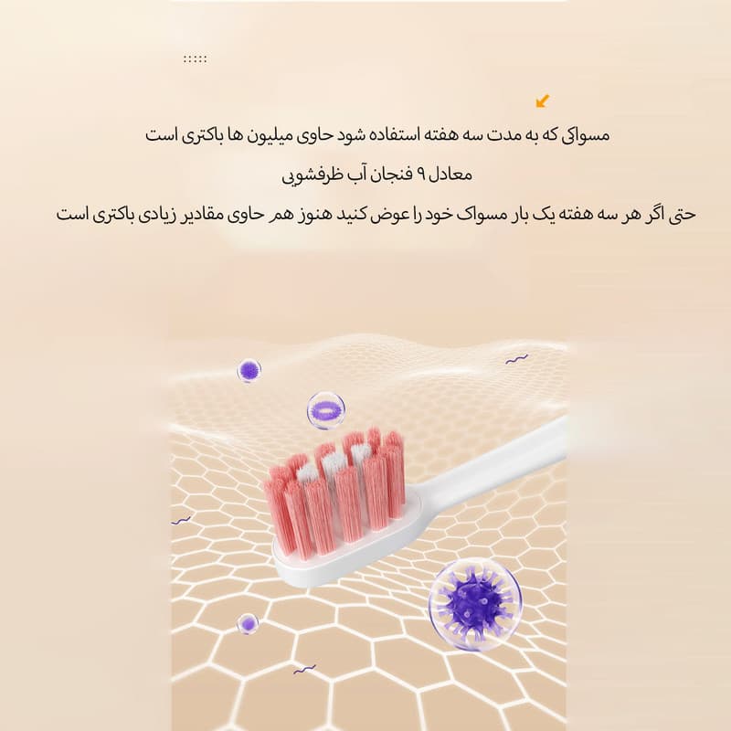 نگهدارنده هوشمند مسواک مدل Sterilizer YG-S02 - Image 3