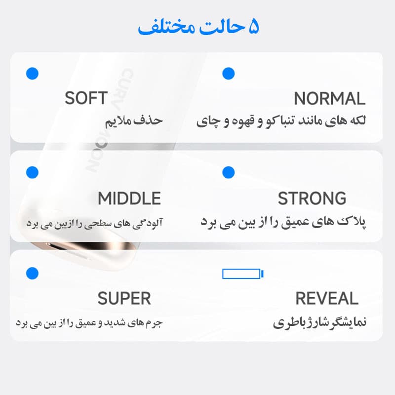 دستگاه جرم گیر دندان شارژی کروی مون مدل sonicare - Image 6