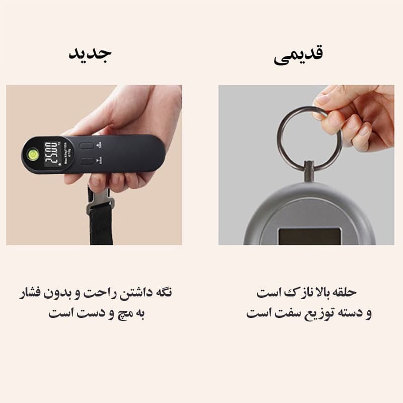 ترازو چمدان مدل چندکاره - Image 1