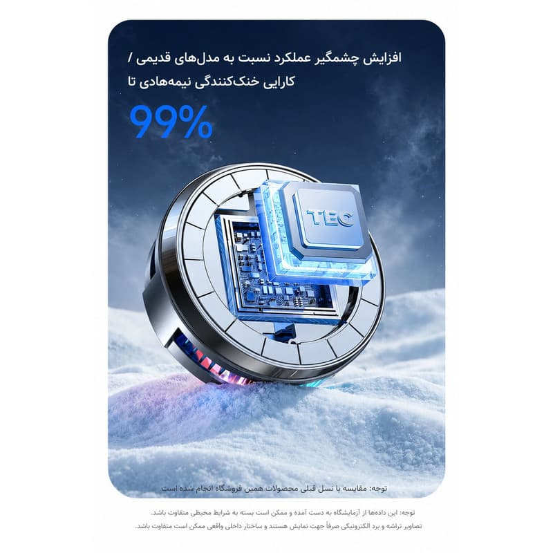 پایه نگهدارنده و شارژر بی سیم گوشی موبایل مدل خنک کننده فن دار - Image 8