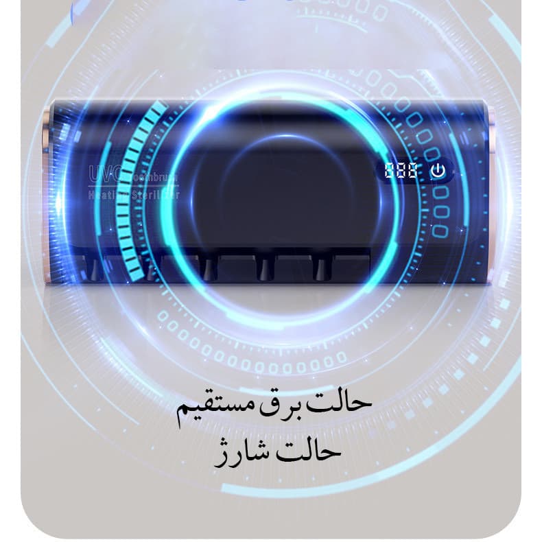 نگهدارنده هوشمند مسواک مدل uv light - Image 9