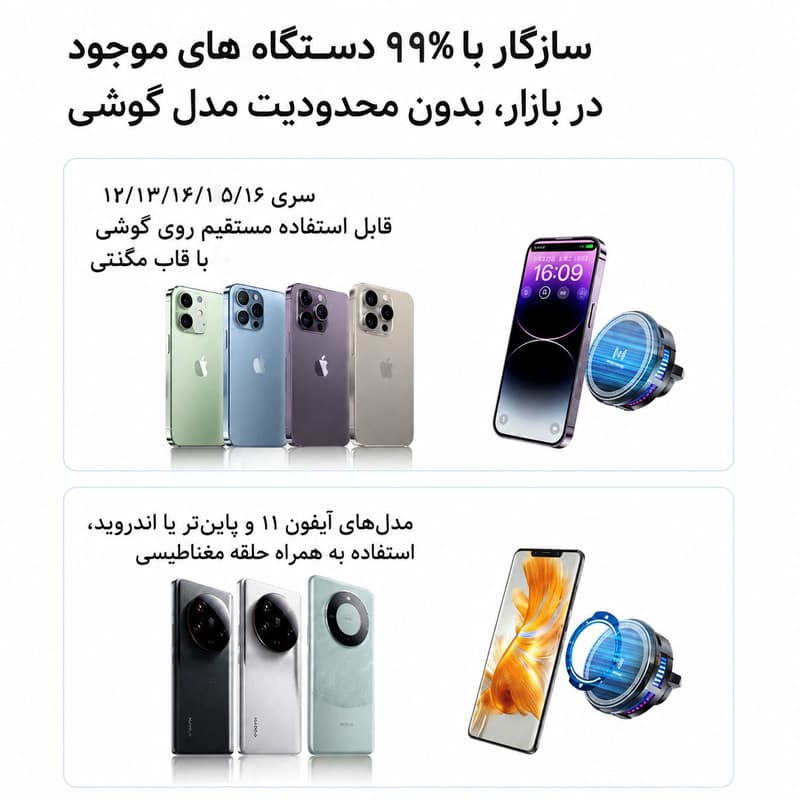 پایه نگهدارنده و شارژر بی سیم گوشی موبایل مدل خنک کننده فن دار - Image 2